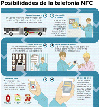 Fotos archivo EL HERALDO Fotos archivo EL HERALDO