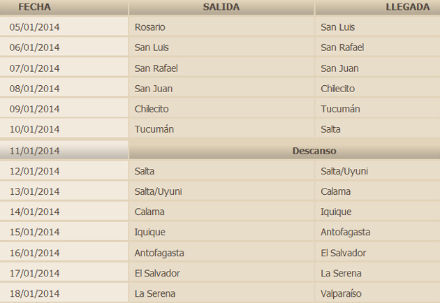 Fotos archivo EL HERALDO