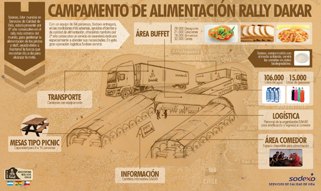Fotos archivo EL HERALDO