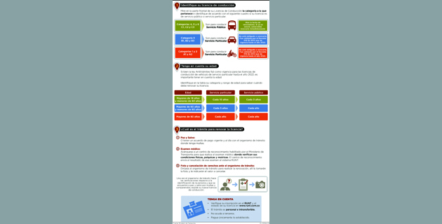 Fotos archivo EL HERALDO