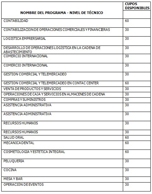 Fotos archivo EL HERALDO