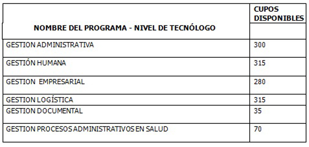 Fotos archivo EL HERALDO