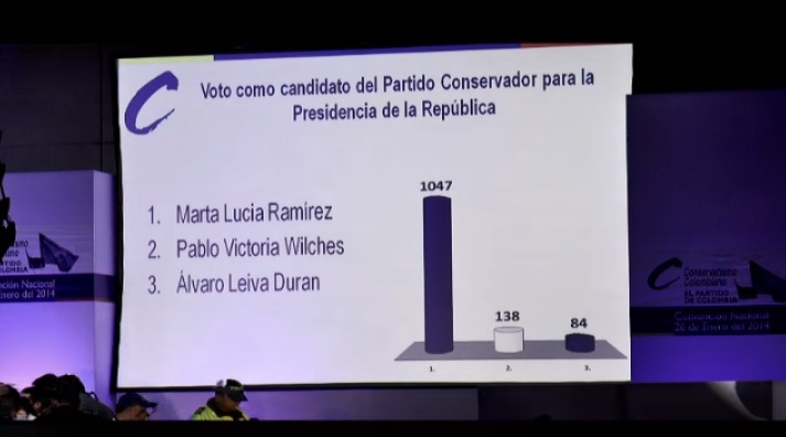 Fotos archivo EL HERALDO