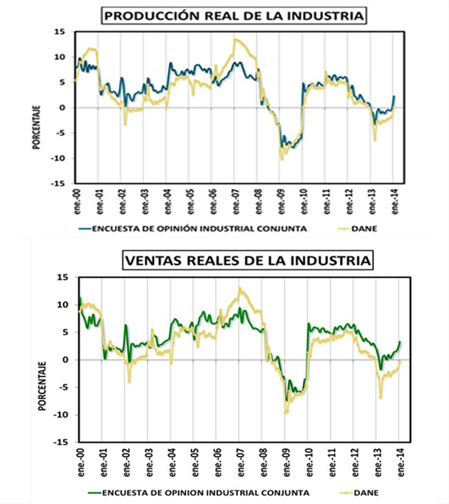 Fotos archivo EL HERALDO