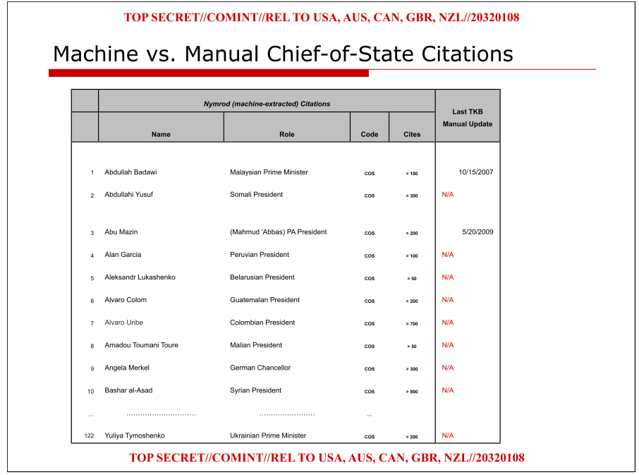 Fotos archivo EL HERALDO