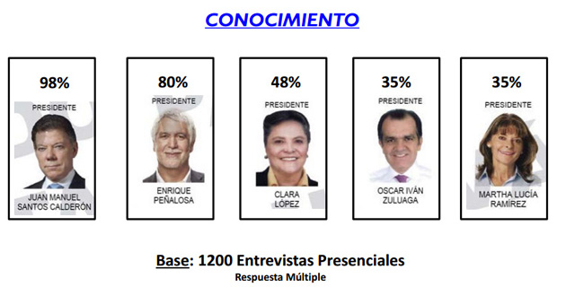 Fotos archivo EL HERALDO