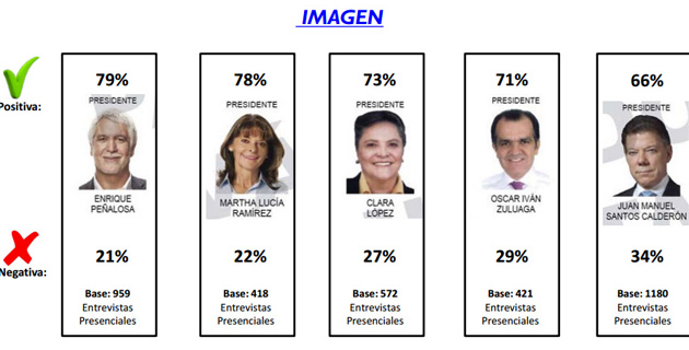 Fotos archivo EL HERALDO