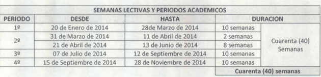 Fotos archivo EL HERALDO