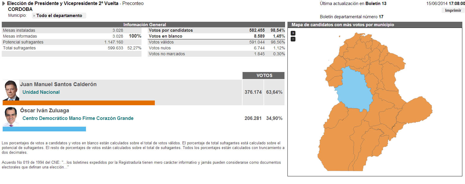 Fotos archivo EL HERALDO