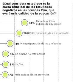 Fotos archivo EL HERALDO