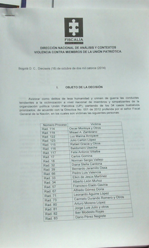 Fotos archivo EL HERALDO