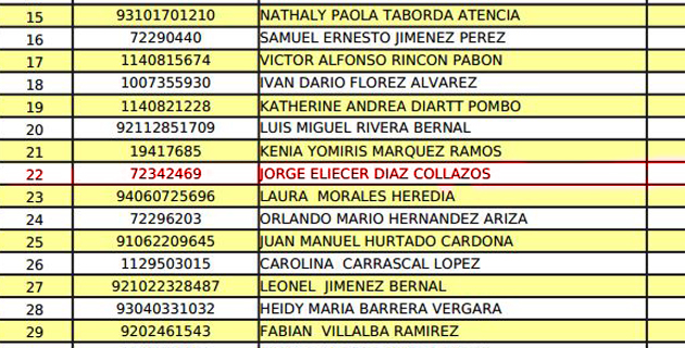 Fotos archivo EL HERALDO