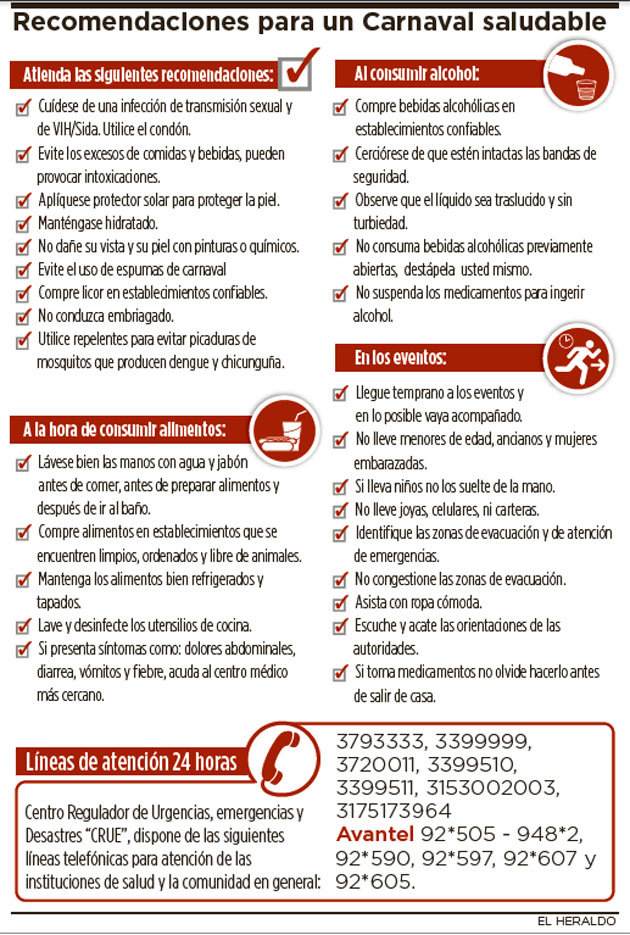 Fotos archivo EL HERALDO