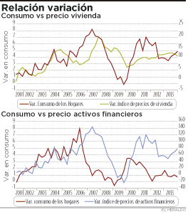 Fotos archivo EL HERALDO