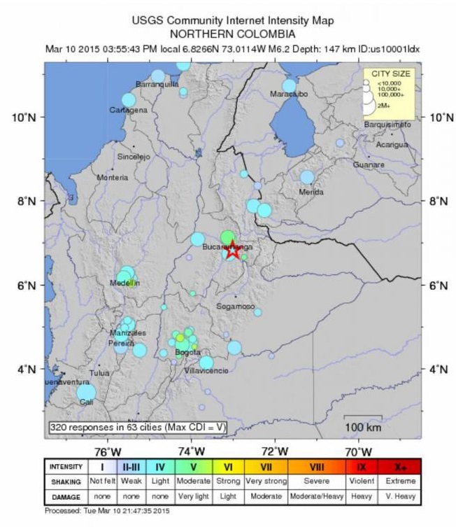 Fotos archivo EL HERALDO