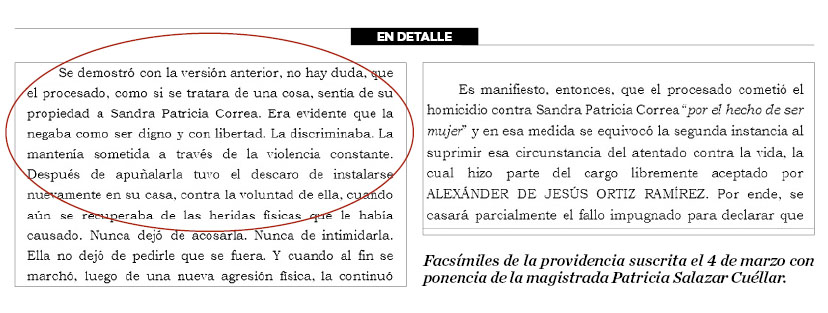 Fotos archivo EL HERALDO