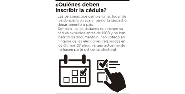 Fotos archivo EL HERALDO