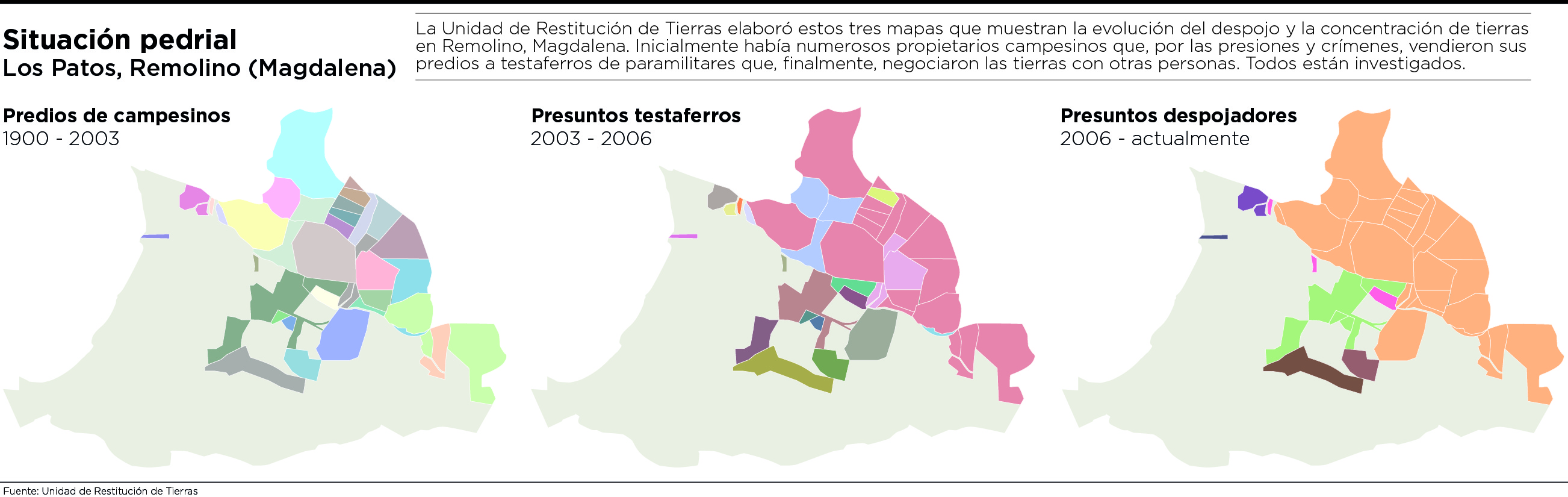 Fotos archivo EL HERALDO