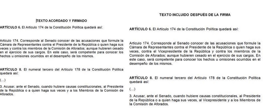 Fotos archivo EL HERALDO