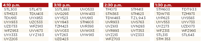 Fotos archivo EL HERALDO