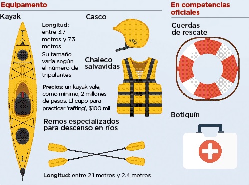 Fotos archivo EL HERALDO