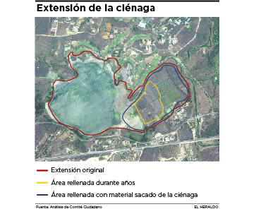 Fotos archivo EL HERALDO