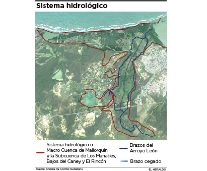 Fotos archivo EL HERALDO